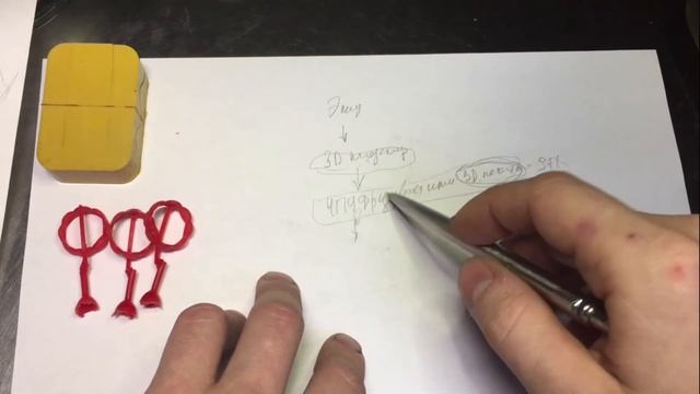 Капля теории о ювелирном деле и изготовление сережек по эскизу с помощью 3д и чпу. смотреть онлайн