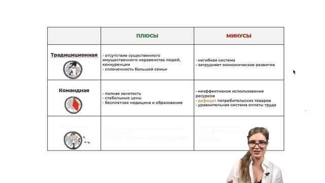ЭКОНОМИЧЕСКИЕ СИСТЕМЫ смотреть онлайн
