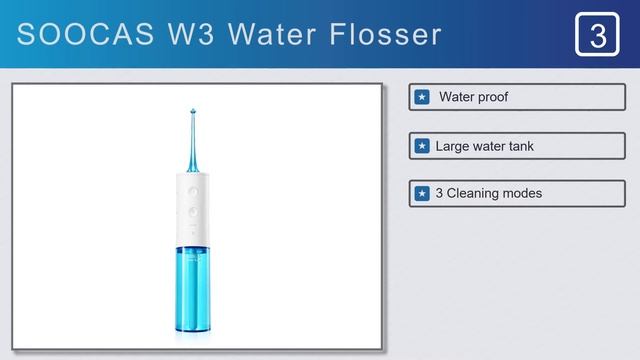 Top 5 Best Water Flosser on AliExpress смотреть онлайн