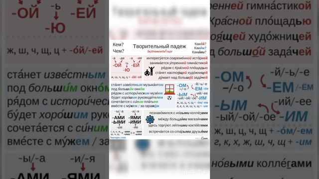 Sifətlər yerlik halda. Прилагательное в творительном падеже. смотреть онлайн