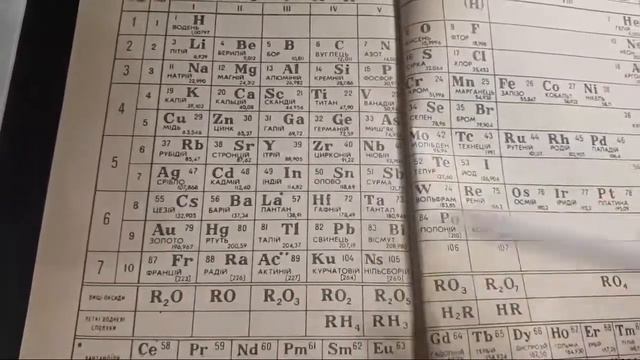 Химия смотреть онлайн