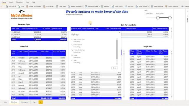 Implementing Business Intelligence with Power BI for Small Medium Business смотреть онлайн