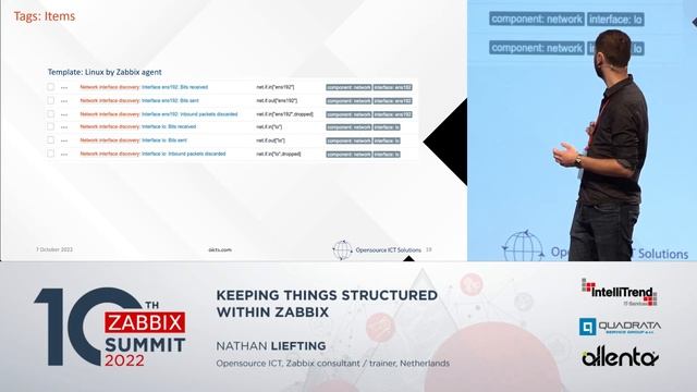 Keeping things structured within Zabbix by Nathan Liefting / Zabbix Summit 2022 смотреть онлайн