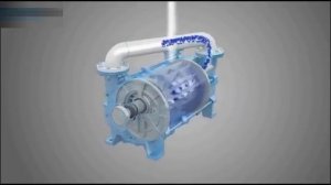 Принцип работы водокольцевого вакуумного насоса