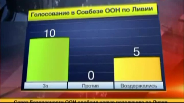 Оперативный центр 21 10 11 - 1 смотреть онлайн