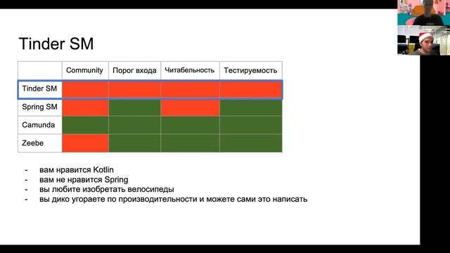 Сколько процесс ни корми, а он все равно в стейт смотрит