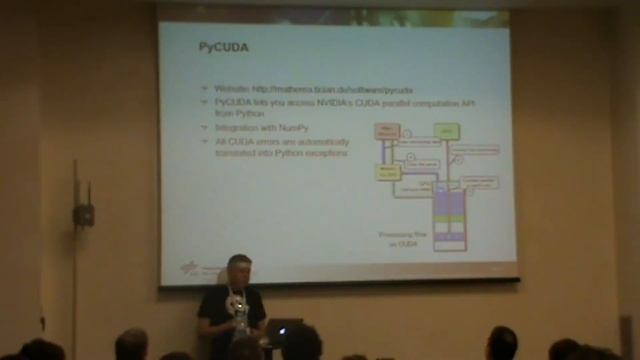 Python for High Performance and Scientific Computing смотреть онлайн