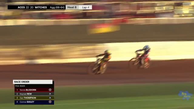 Speedway British Premiership: Belle Vue Aces v Ipswich Witches Monday, July 17, 2023 смотреть онлайн