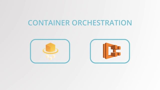 Udemy Course Overview - Docker in AWS - Deploy Java Spring Boot to AWS Fargate & ECS смотреть онлайн