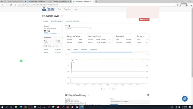 Load Testing: Redis Full-Page Cache смотреть онлайн