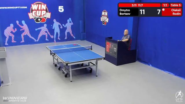 17:00 Борцов Дмитрий 1-3 Родин Алексей стол 5 ЮГ-4 25.07.22 смотреть онлайн