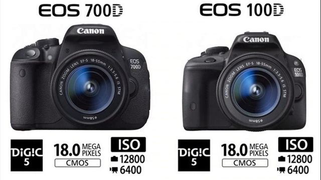 Canon EOS 100D смотреть онлайн