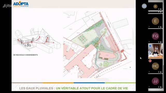 ADOPTA - Conférence : Les eaux pluviales : un véritable atout pour le cadre de vie смотреть онлайн