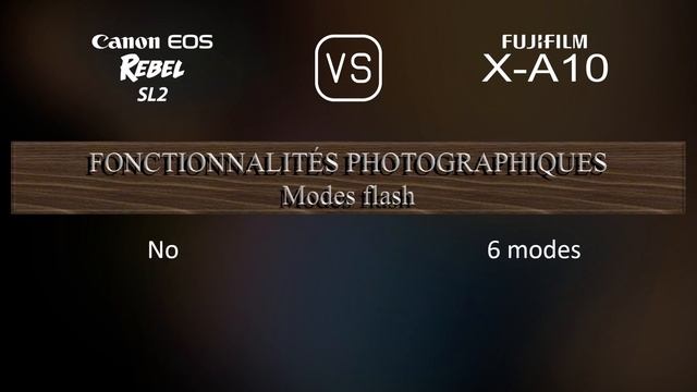Canon EOS Rebel SL2 vs. Fujifilm X-A10: Une Comparaison de Caractéristiques смотреть онлайн
