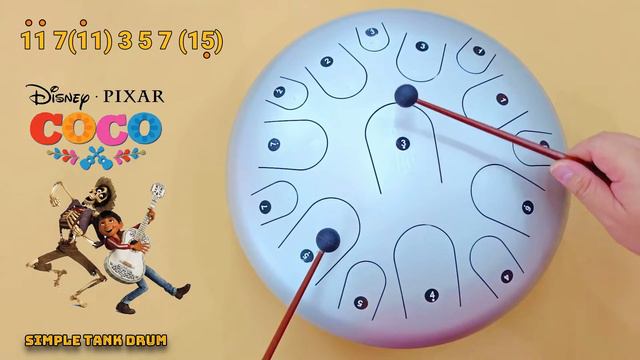 Remember Me from "COCO" - Steel Tongue Drum / Tank Drum Cover with Tabs смотреть онлайн