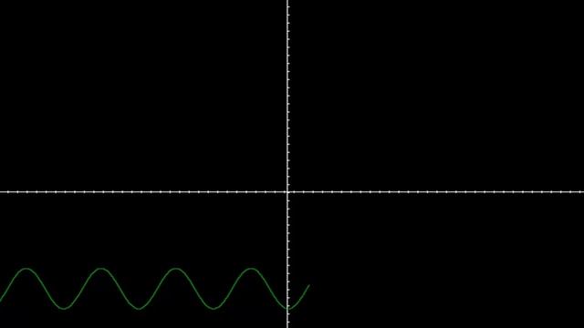 Audio Programming in C смотреть онлайн