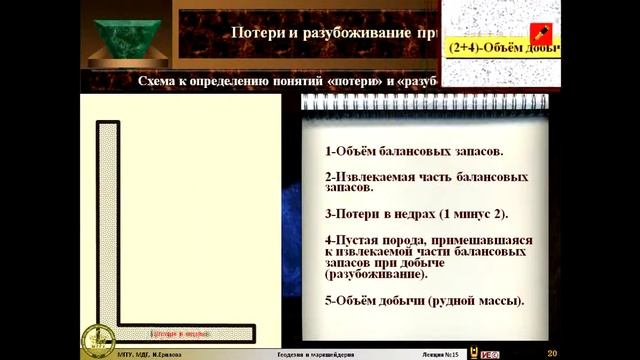 Медиа лекция №ГМ СП 15 2012_Гео-маркшейдерия смотреть онлайн