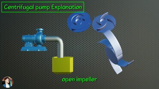 How does a Centrifugal pump work? हिंदी में with 3D Animation - Pankaj Dhiman смотреть онлайн