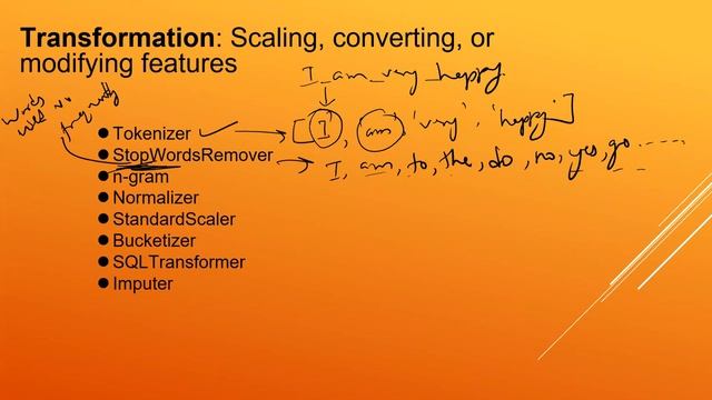 19 Spark ML Full Stack Data Science смотреть онлайн