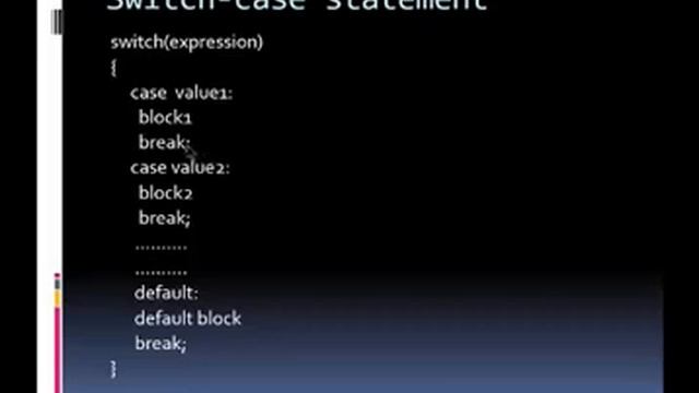 Tutorial #14: switch case statement смотреть онлайн