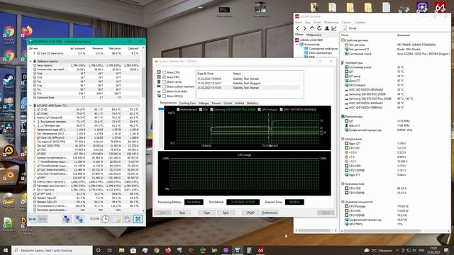 Thermalright Aro M14G  Температурные тесты