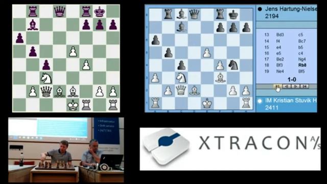 Xtracon Chess Open 2016 - Rd 3: IM Kristian Stuvik Holm смотреть онлайн