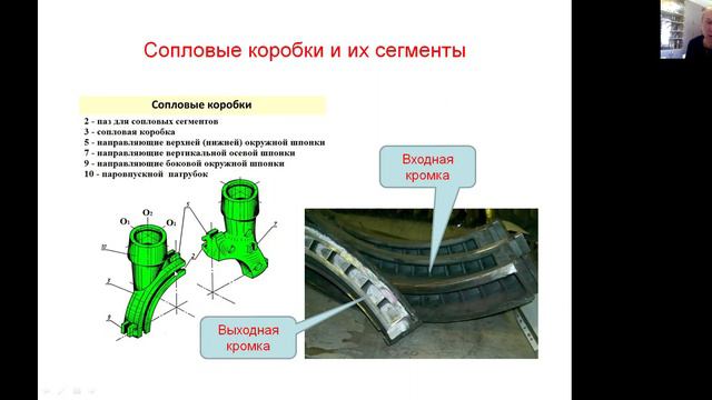 Ступени с частичным подводом пара смотреть онлайн