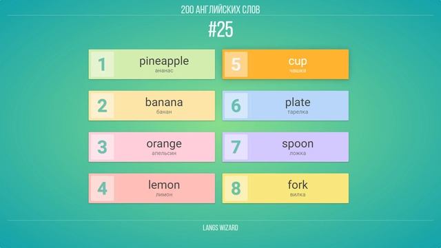 #25 | 200 английских слов. Выучим английский за 16 часов смотреть онлайн