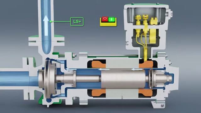 HERMETIC Canned Motor Pump Type CNF
