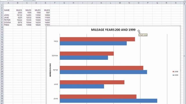 OFFICE 2010 EXCEL GRAPHS BRC смотреть онлайн