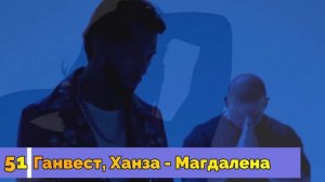 ПОПРОБУЙ НЕ ПОДПЕВАТЬ ЧЕЛЛЕНДЖ! | ХИТЫ 2021 | ТОП 100 ПЕСЕН ТИК ТОКЕРОВ!❤️