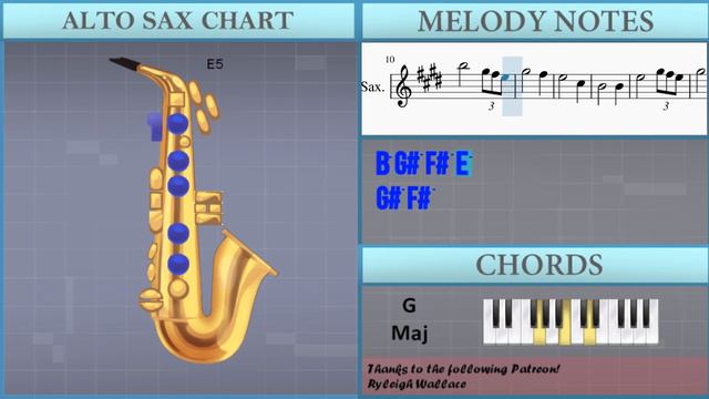 How to play Amazing Grace by John Newton on Alto Sax (Tutorial) смотреть онлайн