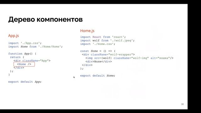 Лекция по курсу РИП - 07.12.2021. Frontend, часть 3. смотреть онлайн