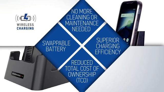 Datalogic MEMOR™ 10 | Dare to be Smart смотреть онлайн