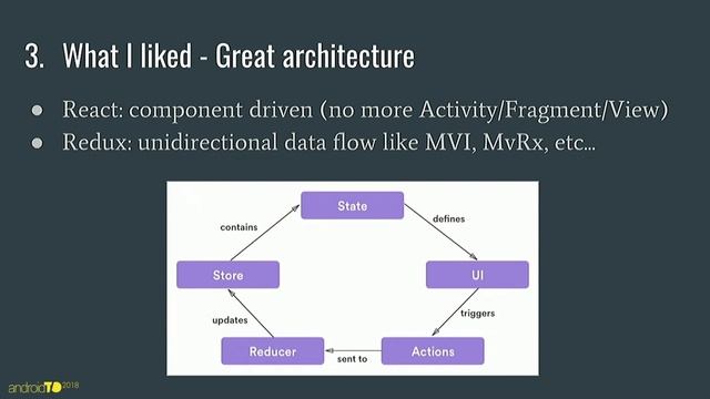 React Native: A Beginner's Journey - Simon Reggiani - AndroidTO 2018 [Part of DevFest18] смотреть онлайн