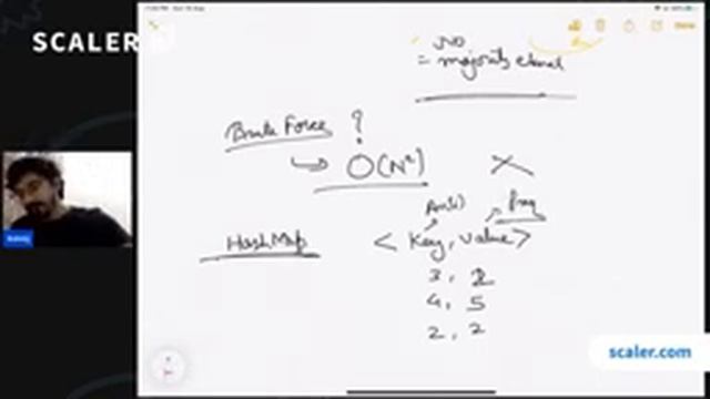 Important Problems On Arrays | Crack Coding Interviews | Data Structures and Algorithms 2023 смотреть онлайн