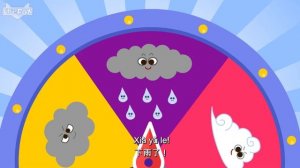 天气怎么样？(How Is the Weather?) | Sing-Alongs | Chinese song | By Little Fox