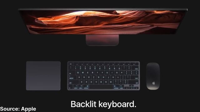 Apple October Event 2023 Leaked; New iPads, Macbook Pro & iMac Leaks! смотреть онлайн