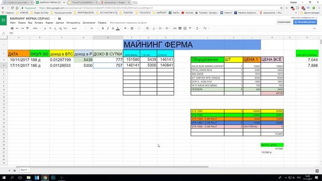ОТЧЁТ ПО ДОХОДНОСТИ МАЙНИНГА (ДЕНЬ 14) смотреть онлайн