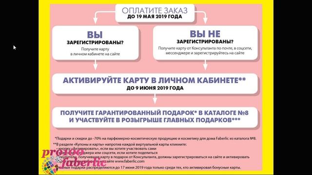 МЕГАакция каталога №7 «Я люблю Корею» смотреть онлайн