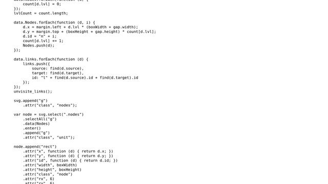 GIS: Leaflet map with D3.js dynamic graph from geojson data смотреть онлайн