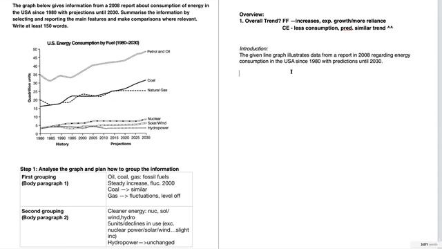 IELTS Academic Writing Task 1 - Line Graphs смотреть онлайн
