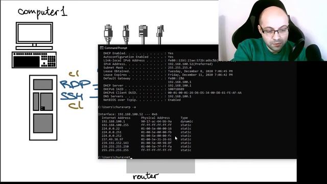 09. TCP/IP Outline - Networking for Dummies (and more) смотреть онлайн
