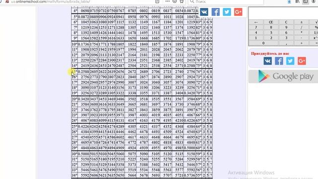 Таблиця Брадіса 1 смотреть онлайн