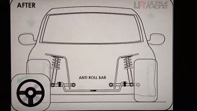 Авто-вдохновение