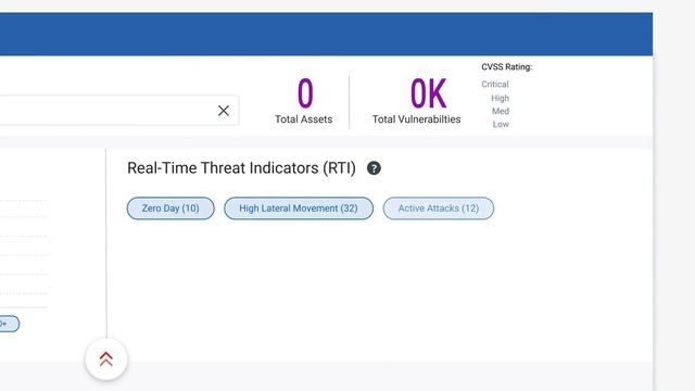 Qualys VMDR® – All-in-One Vulnerability Management, Detection, and Response смотреть онлайн
