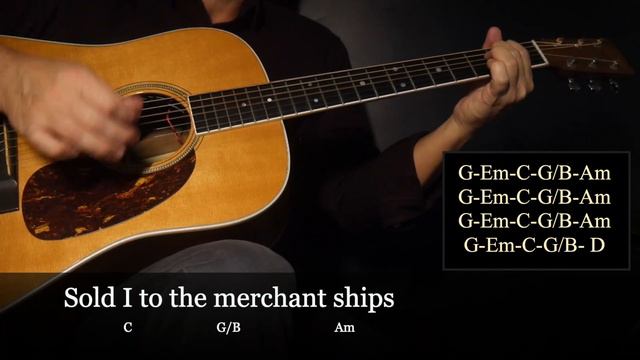 Bob Marley Redemption Song Guitar Lesson for Beginners смотреть онлайн
