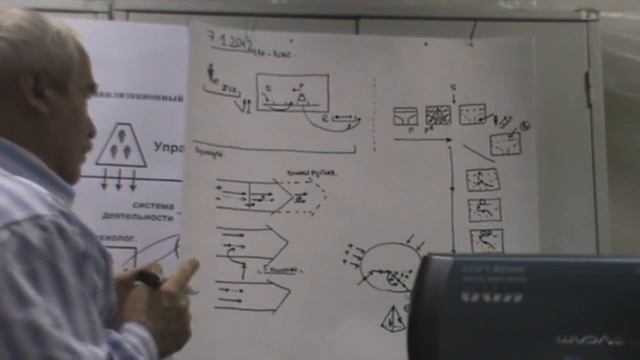 Страна в сообществе стран Деградация с учетом внешних воздействий 2012 смотреть онлайн
