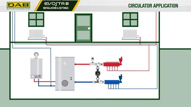 DAB Evosta смотреть онлайн