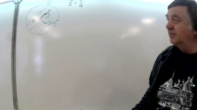 ЧК_МИФ_3_3_1_1_- (L2,L3)___ СИЛА ЛОРЕНЦА. ВВЕДЕНИЕ ВЕКТОРА В смотреть онлайн
